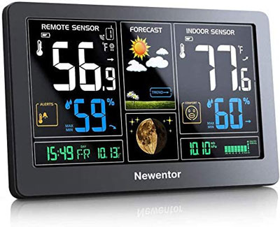 3. Newentor Weather Forecast Tool