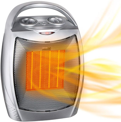 4. GiveBest 1500W/750W Portable Electric Space Heater